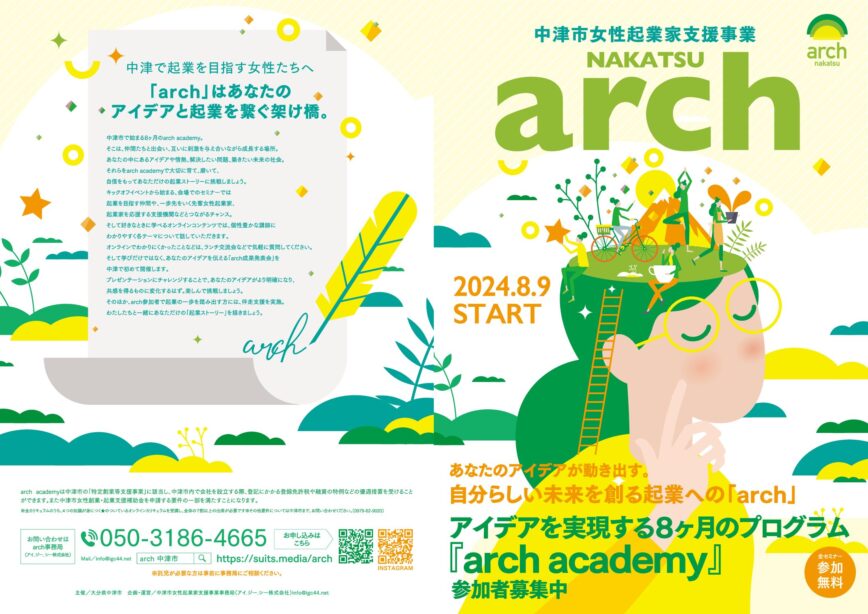 【中津市】中津市女性起業家支援事業archの成果発表会に参加してきました。